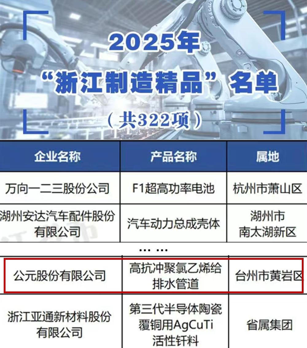 20250813150318_75371 J9集团|国际站官网
